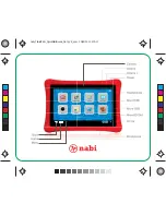 NABI NABI2-NV7A Quick Start Manual preview