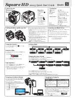 NABI Square HD Quick Start Manual preview