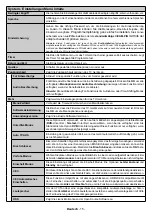 Preview for 16 page of NABO 22 LV4510 Instruction Manual