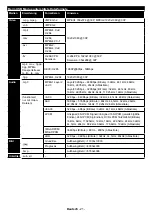 Предварительный просмотр 22 страницы NABO 22 LV4510 Instruction Manual