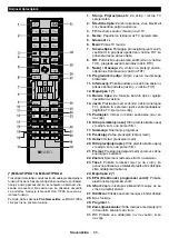 Предварительный просмотр 66 страницы NABO 22 LV4510 Instruction Manual