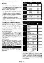 Предварительный просмотр 49 страницы NABO 39 LV4050 Instruction Manual