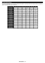 Предварительный просмотр 75 страницы NABO 39 LV4050 Instruction Manual