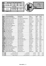 Предварительный просмотр 79 страницы NABO 39 LV4050 Instruction Manual