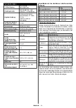 Preview for 10 page of NABO 49 UA8600 Instruction Manual