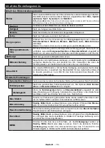 Предварительный просмотр 19 страницы NABO 49 UA8600 Instruction Manual