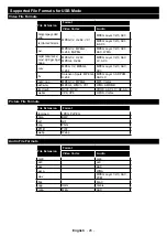 Предварительный просмотр 67 страницы NABO 49 UA8600 Instruction Manual