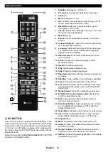 Предварительный просмотр 47 страницы NABO 49 UV7100 Instruction Manual