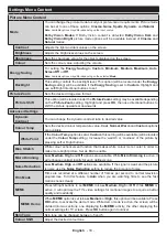 Preview for 66 page of NABO 55 UA7900 Instruction Manual