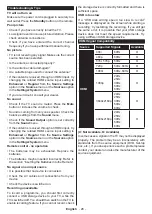 Предварительный просмотр 76 страницы NABO 55 UA7900 Instruction Manual