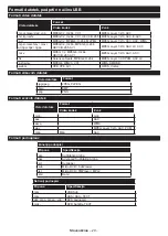 Preview for 117 page of NABO 55 UA7900 Instruction Manual