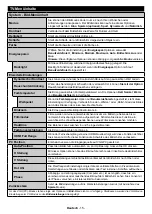 Preview for 16 page of NABO 55 UV6000 Instruction Manual