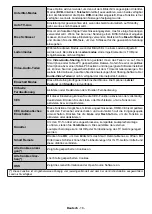 Preview for 19 page of NABO 55 UV6000 Instruction Manual