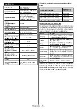 Preview for 77 page of NABO 55 UV8100 Instruction Manual