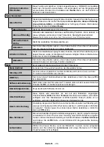 Preview for 25 page of NABO 65 UA7000 Instruction Manual