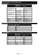 Preview for 31 page of NABO 65 UA7000 Instruction Manual