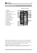 Preview for 12 page of NABO GN 2741 Instruction Manual