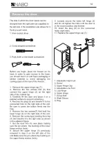 Preview for 30 page of NABO GS 1065 Manual