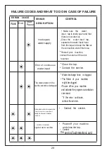 Предварительный просмотр 65 страницы NABO GSI 1210 Instruction Manual