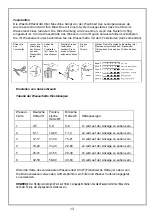 Preview for 14 page of NABO GSV 1045 Instruction Manual