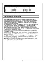 Preview for 18 page of NABO GSV 1045 Instruction Manual