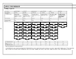 Preview for 91 page of NABO GSV 1045 Instruction Manual