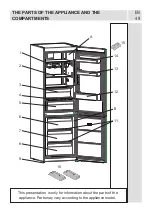 Предварительный просмотр 50 страницы NABO KGK 3240 User Manual