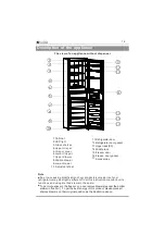 Предварительный просмотр 40 страницы NABO KGN 7000 Manual