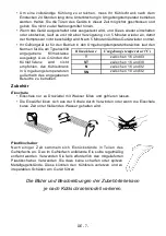 Предварительный просмотр 8 страницы NABO KGS 2160 User Manual