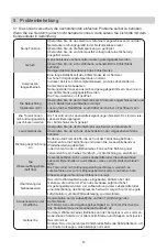 Preview for 16 page of NABO KT 1100 Manual