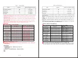 Preview for 36 page of NABO KT 1100 Manual