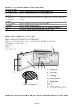 Preview for 11 page of NABO MWE 2000 Manual