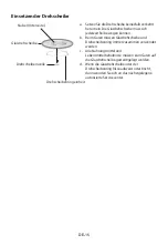 Предварительный просмотр 15 страницы NABO MWE 2050 Instruction Manual