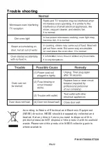 Предварительный просмотр 50 страницы NABO MWE 2050 Instruction Manual