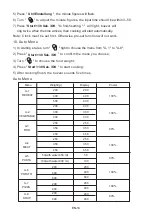 Предварительный просмотр 32 страницы NABO MWO 2002 Manual