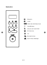 Предварительный просмотр 16 страницы NABO MWO 2900 Instruction Manual