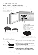 Preview for 38 page of NABO MWO 2900 Instruction Manual