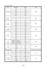 Предварительный просмотр 45 страницы NABO MWO 2900 Instruction Manual