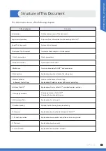 Preview for 5 page of Nabtesco ALLUX NE-Z41 User Manual