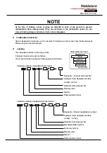 Preview for 13 page of Nabtesco GM Series Operation Manual