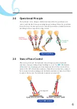 Preview for 7 page of Nabtesco Hybrid Knee NI-C3 Series Instruction Manual