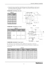 Предварительный просмотр 18 страницы Nabtesco RV C Series Operation Manual