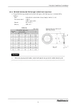 Предварительный просмотр 22 страницы Nabtesco RV C Series Operation Manual