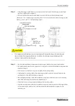 Предварительный просмотр 35 страницы Nabtesco RV C Series Operation Manual