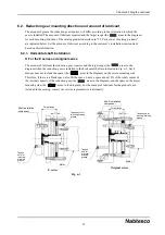 Предварительный просмотр 63 страницы Nabtesco RV C Series Operation Manual