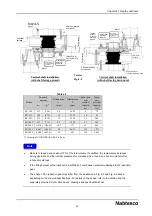 Предварительный просмотр 68 страницы Nabtesco RV C Series Operation Manual