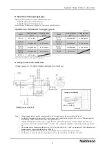 Предварительный просмотр 79 страницы Nabtesco RV C Series Operation Manual