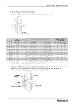 Предварительный просмотр 82 страницы Nabtesco RV C Series Operation Manual