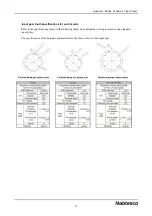 Предварительный просмотр 89 страницы Nabtesco RV C Series Operation Manual