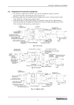 Preview for 16 page of Nabtesco RV E Series Operation Manual